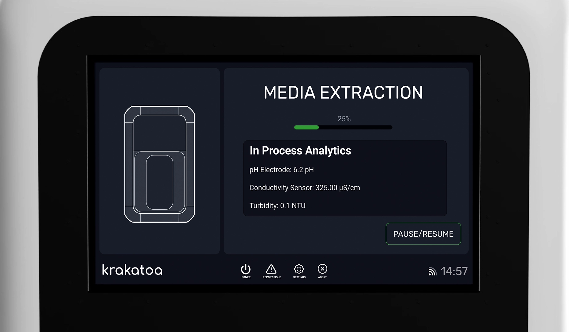 Krakatoa K500 process analytics