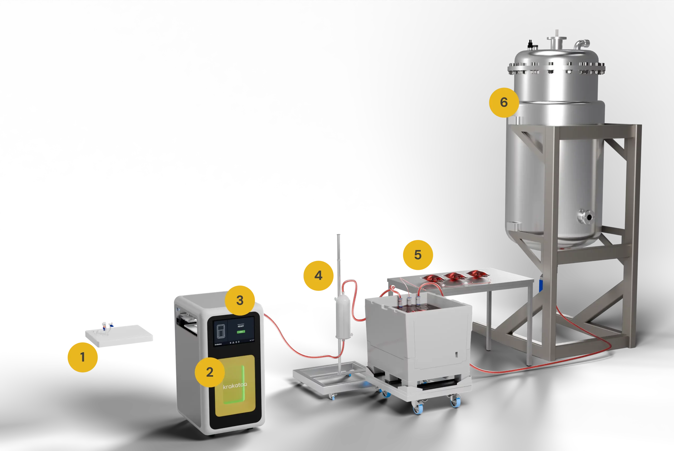 krakatoa k500 ecosystem